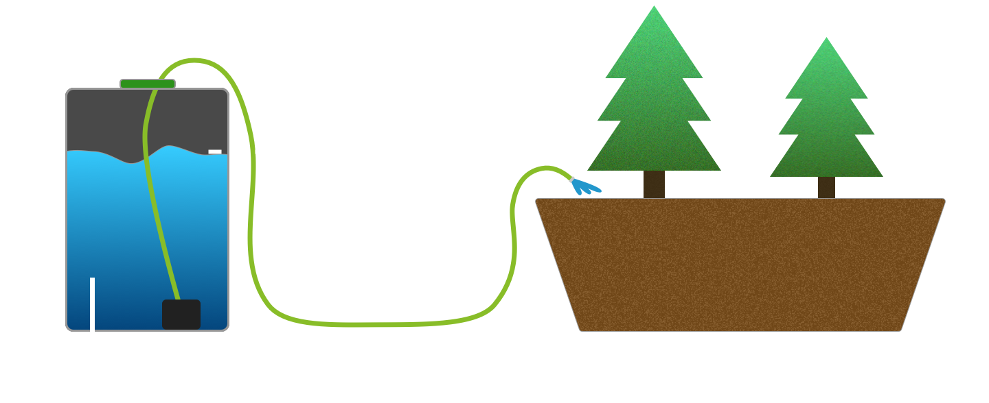 The problem with most pumps: If the water level is higher than the hose’s outlet, the water will keep draining once the pump started the flow. And no, I don’t have any conifers in my flowerbed but those were easier to draw.