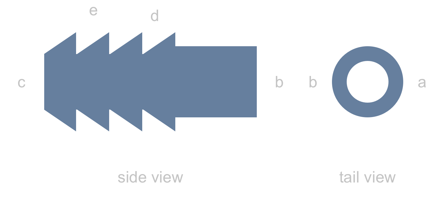 Main parameters to change for different hoses. The parameters a through e can be adjusted in a parameterization file. Additionally, the number of teeth (here four) can be specified.