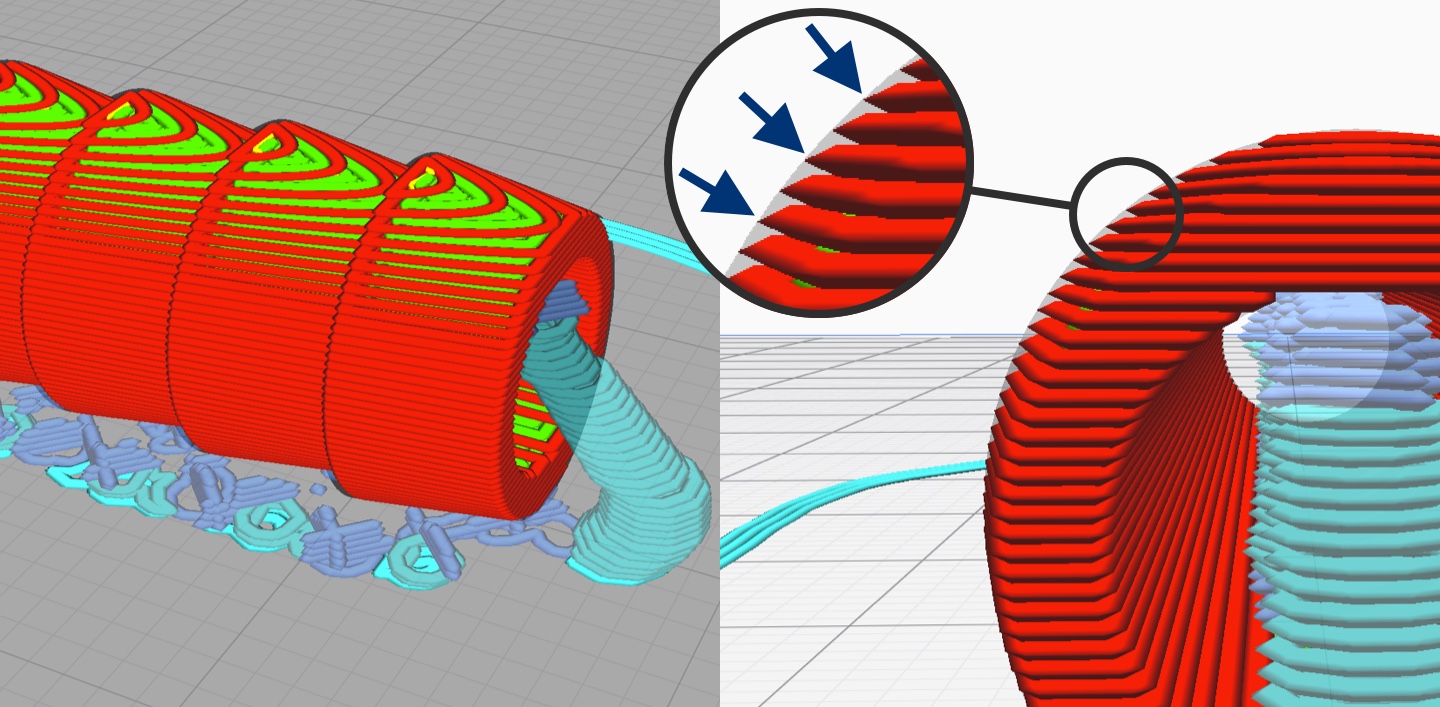 A close up view shows the problem that arises with printing in this orientation. Water can escape easily because the outer shape of the print is not flat.